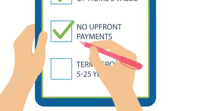 vimeo placeholder image